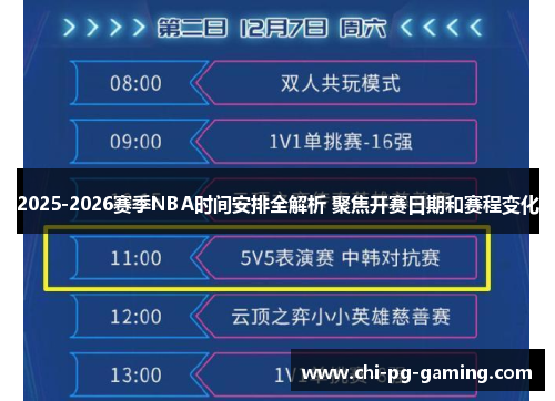 2025-2026赛季NBA时间安排全解析 聚焦开赛日期和赛程变化