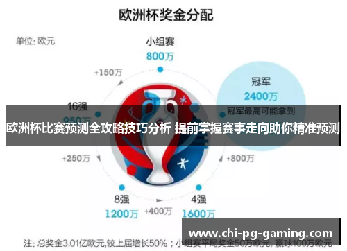 欧洲杯比赛预测全攻略技巧分析 提前掌握赛事走向助你精准预测