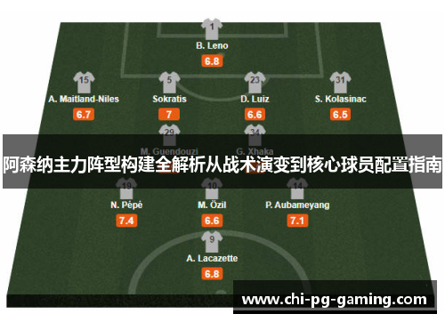 阿森纳主力阵型构建全解析从战术演变到核心球员配置指南 阿森纳主力阵型构建全解析从战术演变到核心球员配置指南