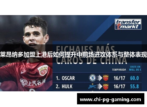 莱昂纳多加盟上港后如何提升中前场进攻体系与整体表现
