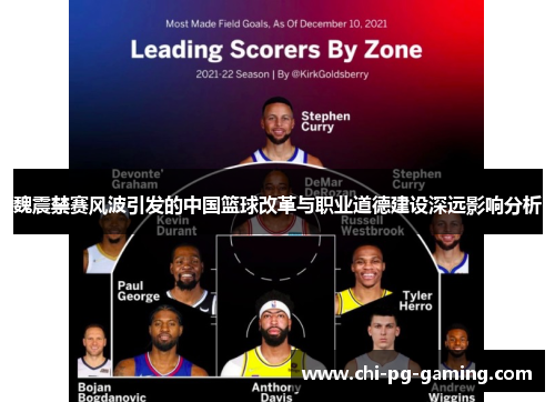 魏震禁赛风波引发的中国篮球改革与职业道德建设深远影响分析