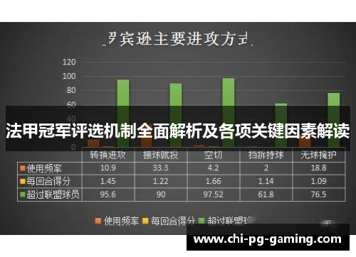 法甲冠军评选机制全面解析及各项关键因素解读 法甲冠军评选机制全面解析及各项关键因素解读