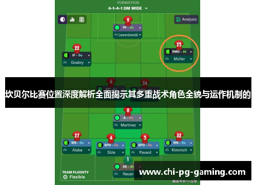 坎贝尔比赛位置深度解析全面揭示其多重战术角色全貌与运作机制的 坎贝尔比赛位置深度解析全面揭示其多重战术角色全貌与运作机制的