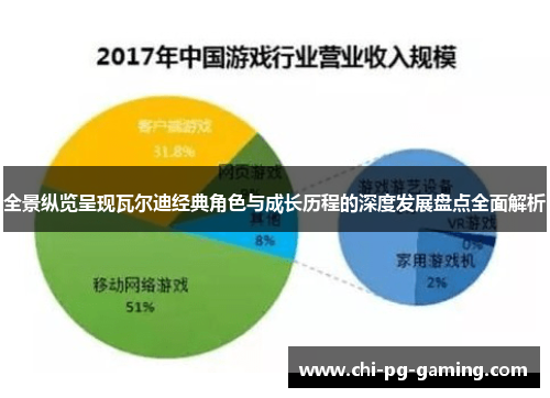 全景纵览呈现瓦尔迪经典角色与成长历程的深度发展盘点全面解析