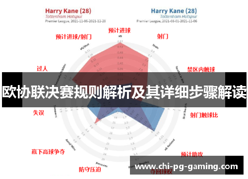 欧协联决赛规则解析及其详细步骤解读 欧协联决赛规则解析及其详细步骤解读