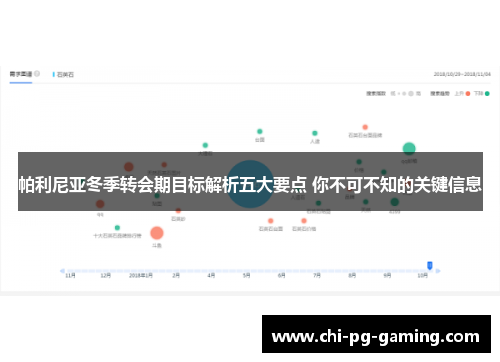 帕利尼亚冬季转会期目标解析五大要点 你不可不知的关键信息