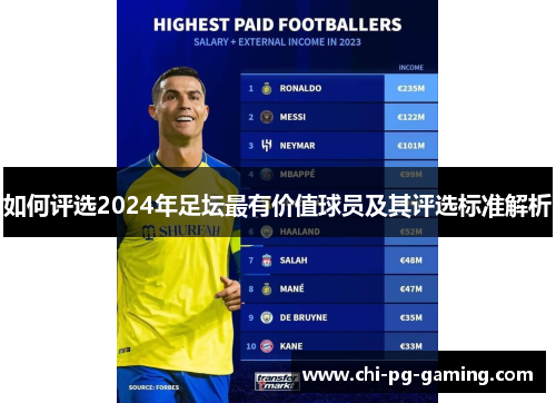 如何评选2024年足坛最有价值球员及其评选标准解析 如何评选2024年足坛最有价值球员及其评选标准解析