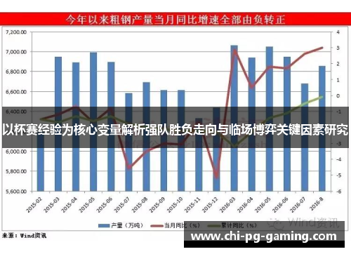 以杯赛经验为核心变量解析强队胜负走向与临场博弈关键因素研究 以杯赛经验为核心变量解析强队胜负走向与临场博弈关键因素研究